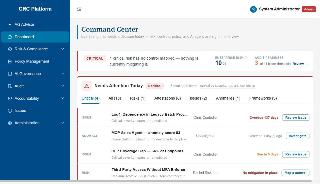 AssuranceGrid Command Center dashboard showing critical risk exposure, a ranked needs-attention queue, and framework readiness across SOC 2, ISO 27001, NIST CSF, and GDPR